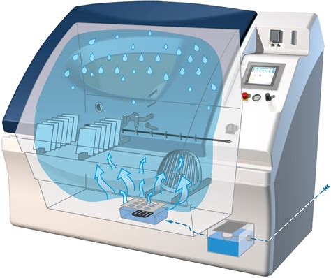 salt spray chamber temperature